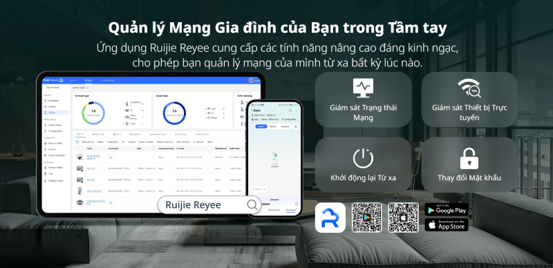 Router Reyee Mesh WiFi 6