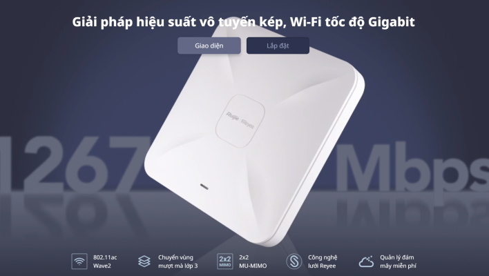 Bộ Phát WiFi RUIJIE RG-RAP2200(E) tốc độ 1267Mbps