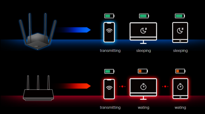 Router WiFi 6 AX1500 Mercusys chinh hang