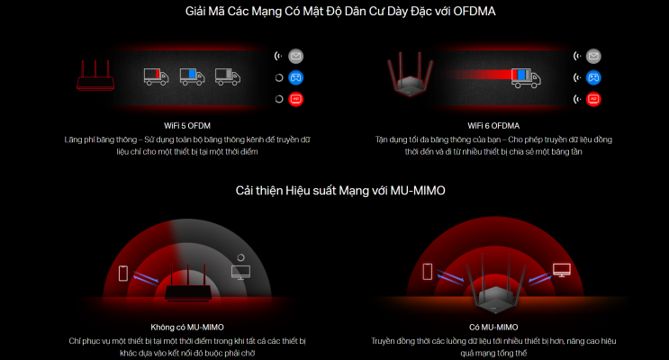 bo phat wifi 6 Mercusys