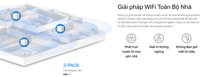 Mesh WiFi 6 AX1500 Mercusys Halo H60X_LNTEK CO., LTD