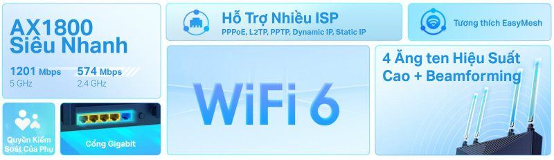 TP-Link Archer AX23