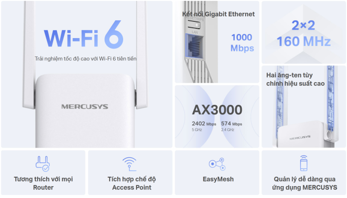 Wi-Fi 6 AX3000 Mercusys ME80X