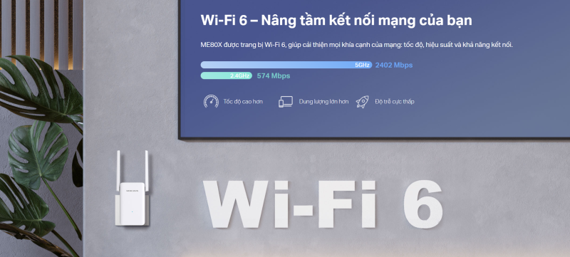 Wi-Fi 6 Mercusys ME80X