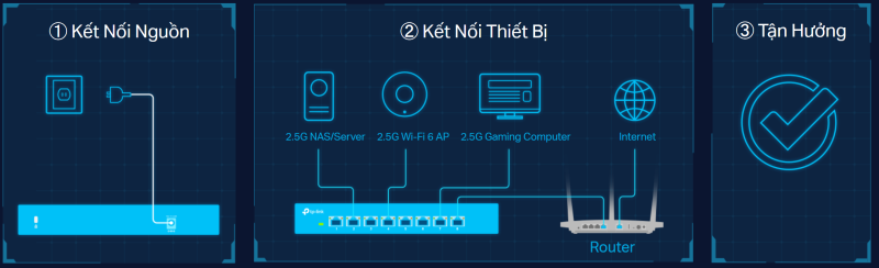 Bộ chia mang 8 Cổng 2.5G TP-Link TL-SG108-M2.