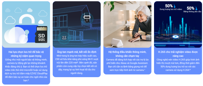 Camera WiFi Ezviz C90 Dual chinh hang