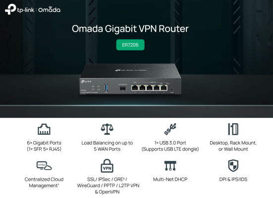 Cân Bằng Tải Omada TP-LINK ER7206 Gigabit VPN Router chinh hang_LNTEK