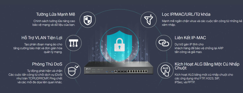Can bang tai ER8411 TP-LINK