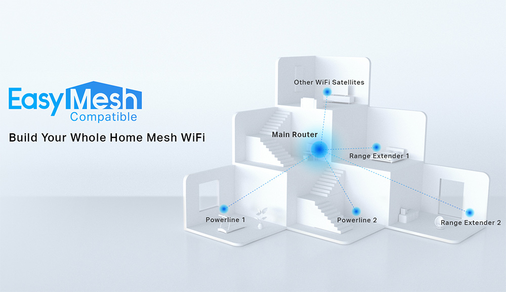 Chọn Bộ Mở Rộng Sóng WiFi Mercusys Hoàn Hảo Cho Mọi Nhu Cầu