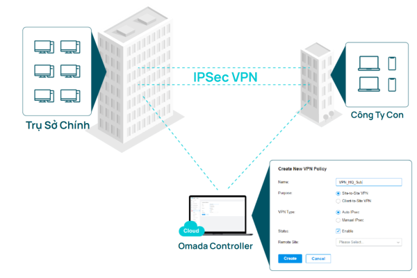 Router TP-LINK ER8411 VPN Omada