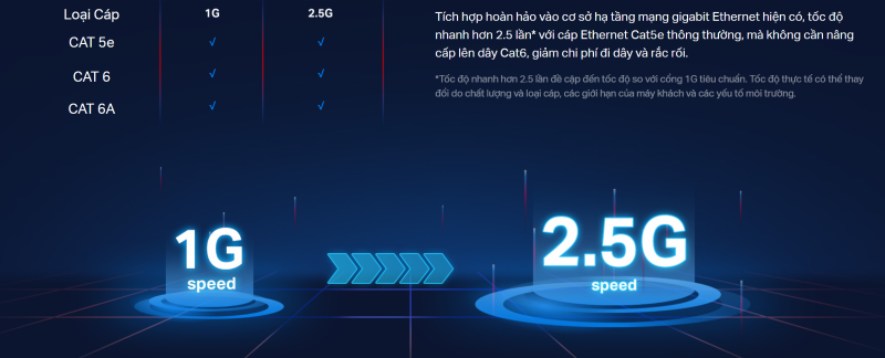 Switch 8 Cổng 2.5G TP-Link TL-SG108-M2.....