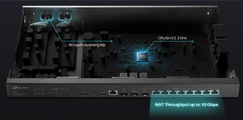 TP-LINK ER8411