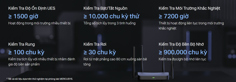 Bộ Phát Wifi 7 Mercusys MR27BE_LNTEK