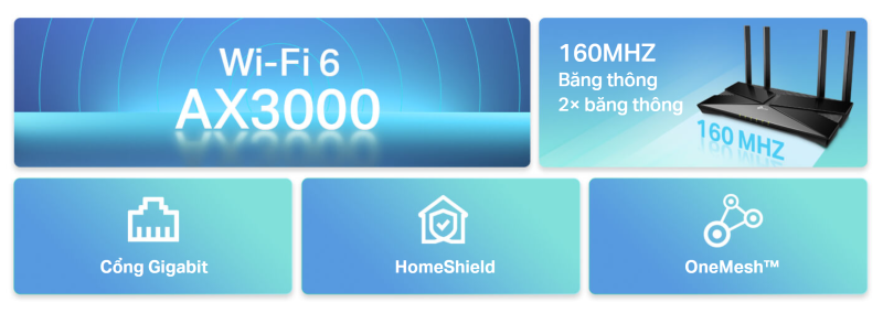 Bộ Phát Wifi TP-Link Archer AX53 Chuẩn Wifi 6 AX3000.