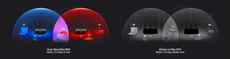 Bộ phát Wifi 6 Mercusys MR80X_LNTEK