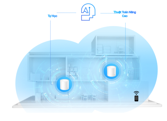 Bộ phat Wifi Mesh TP-Link Deco X20 Wifi 6