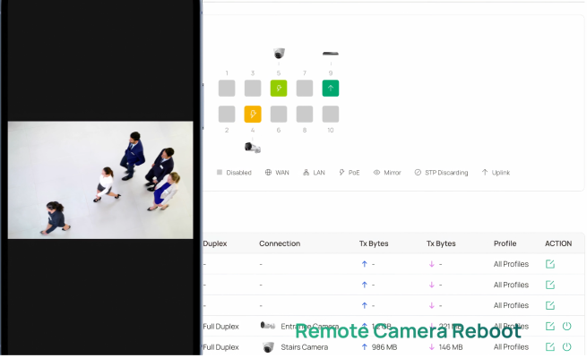 Omada Cloud quản lý camera Vigi xử lý sự cố