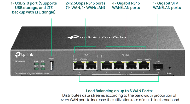 Router TP-LINK ER707-M2 chinh hang.