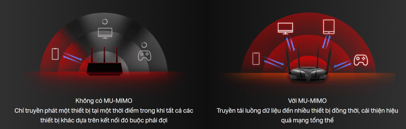 WiFi 6 Mercusys MR70X Gigabit_LNTEK