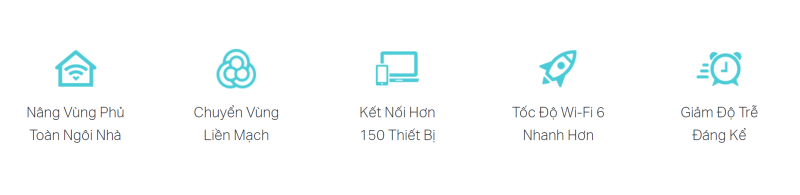 Wifi Mesh TP-Link Deco X20 AX1800 Wifi 6