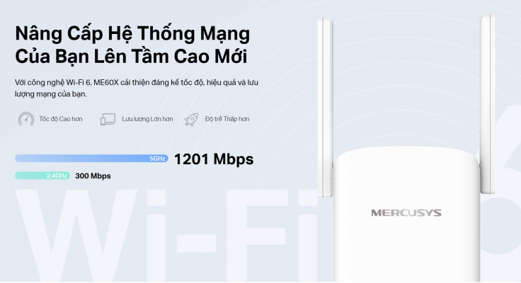 Bộ Mở Rộng Sóng WiFi 6 Mercusys ME60X