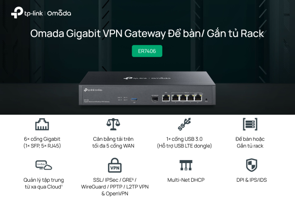 Router TP-Link ER7406 Omada Gigabit VPN Gateway chinh hang_LNTEK