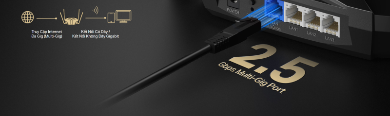 Router WiFi 6 Mercusys MR85X chinh hang