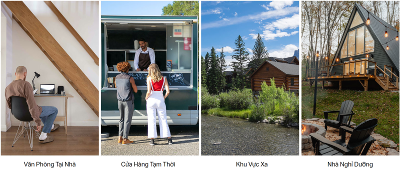 Router WiFi Mercusys MB235-4G