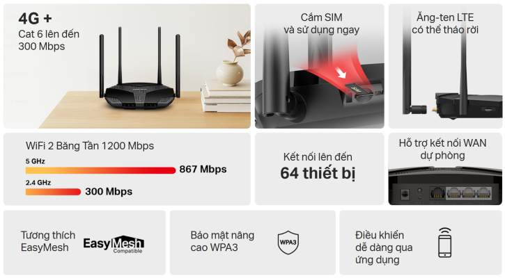 Router WiFi Mercusys MB235-4G AC1200