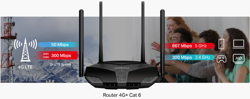 Router WiFi Mercusys MB235-4G chinh hang