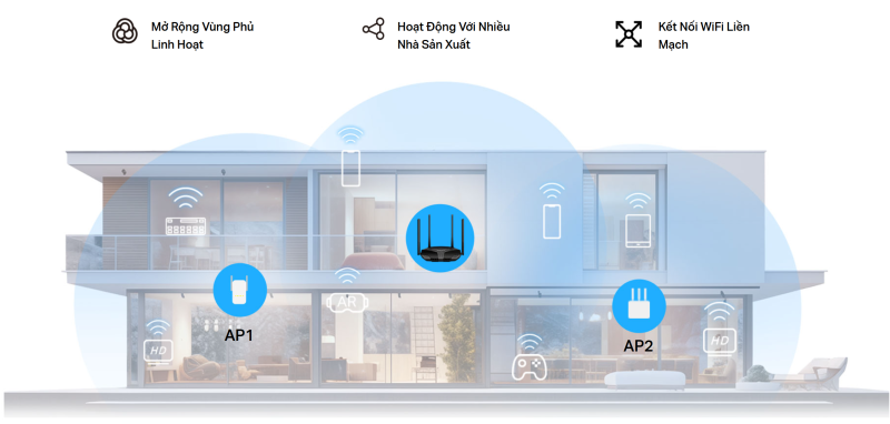 Router WiFi Mercusys MB235-4G_LNTEK