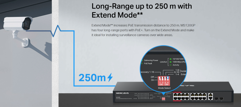 Switch 16 Cổng PoE+ Mercusys MS120GP_LNTEK CO., LTD