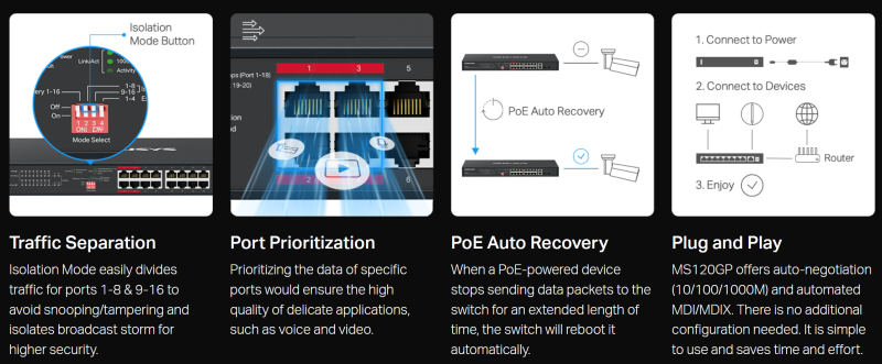 Switch 16 Cổng PoE+ Mercusys MS120GP_LNTEK CO., LTD.