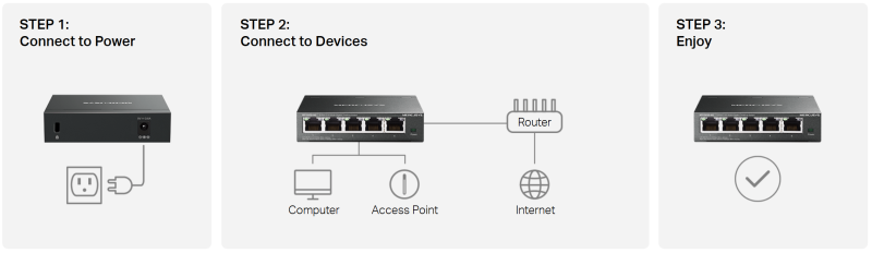 Switch 5 Cổng 2.5G Mercusys MS105GS-M2 chinh hang