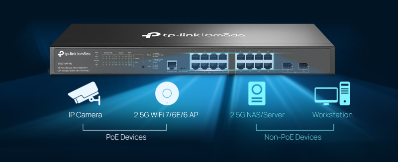 Switch PoE 2.5G TP-Link SG3218XP-M2