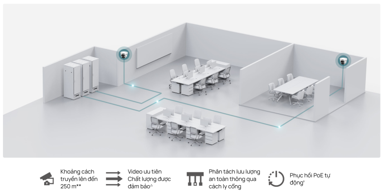 Switch TP-Link ES205GP Omada Easy Managed_LNTEK