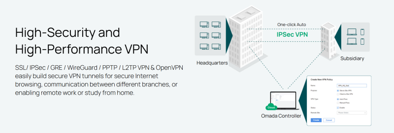 TP-Link Omada ER7412-M2_LNTEK