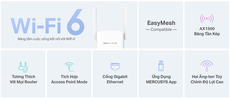 WiFi 6 Mercusys ME60X AX1500