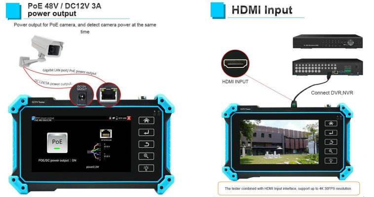 Màn Hình Test Camera CCTV Noyafa NF-IPC715_LNTEK