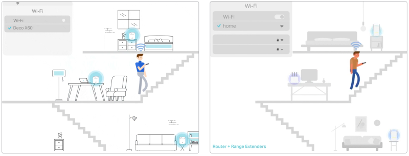 TP-Link Deco X60 WiFi 6 AX3000_LNTEK